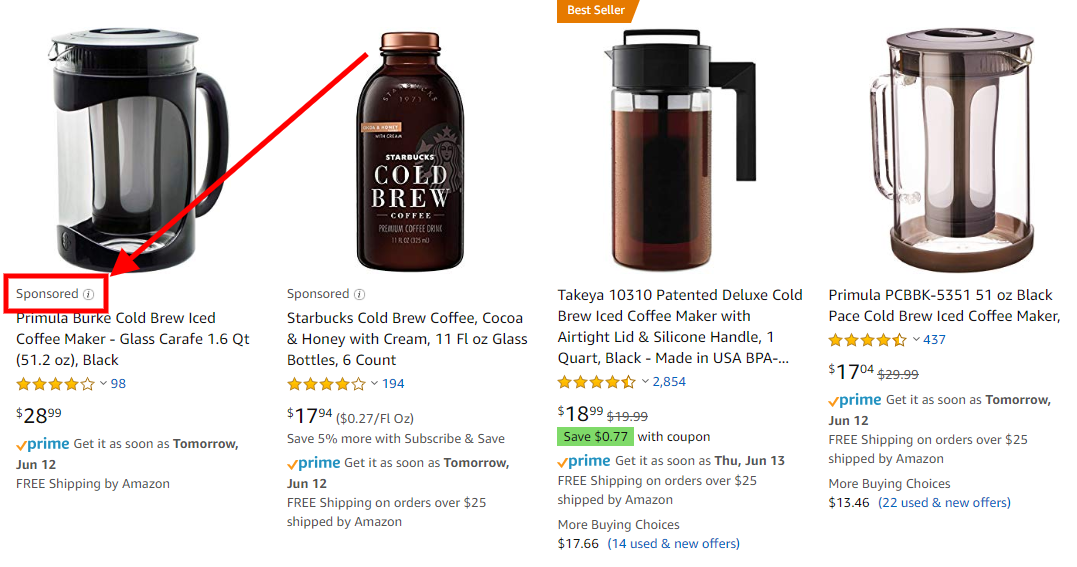 amazon strategy sponsored products ads