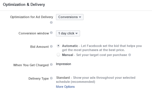 facebook ad cost