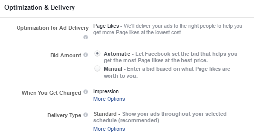 facebook ad cost