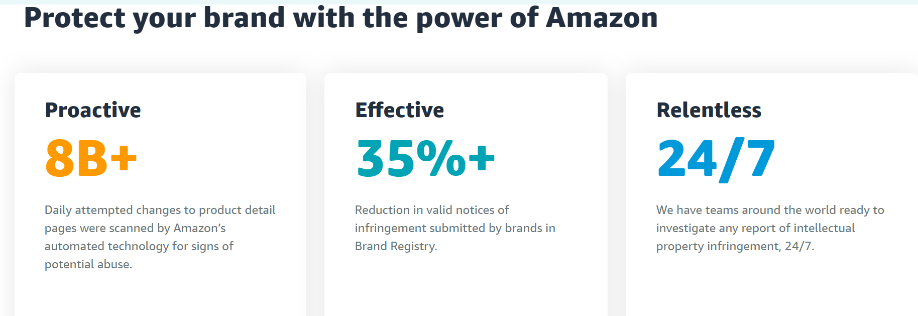 Screenshot of Amazon Brand Registry hero image]
