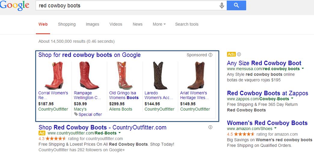 Match type for Google AdWords