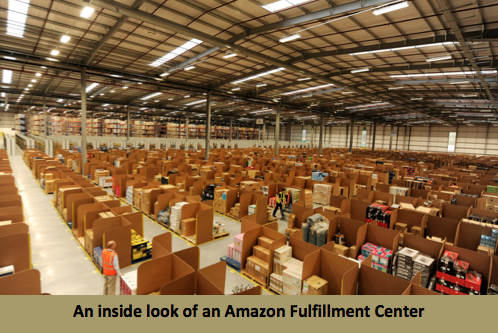 Amazon-Global-Selling-Fulfillment-Center