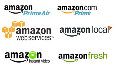 Sell on Amazon services