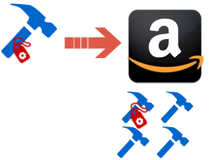 Amazon commingled stickerless inventory 