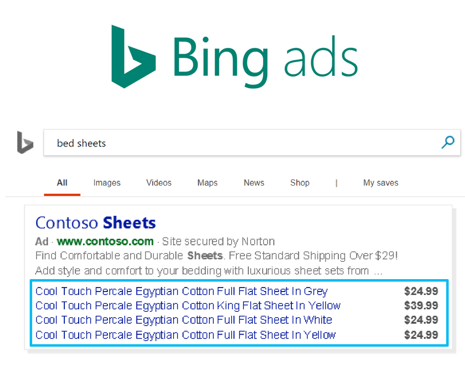 bing ads automated dynamic product extensions