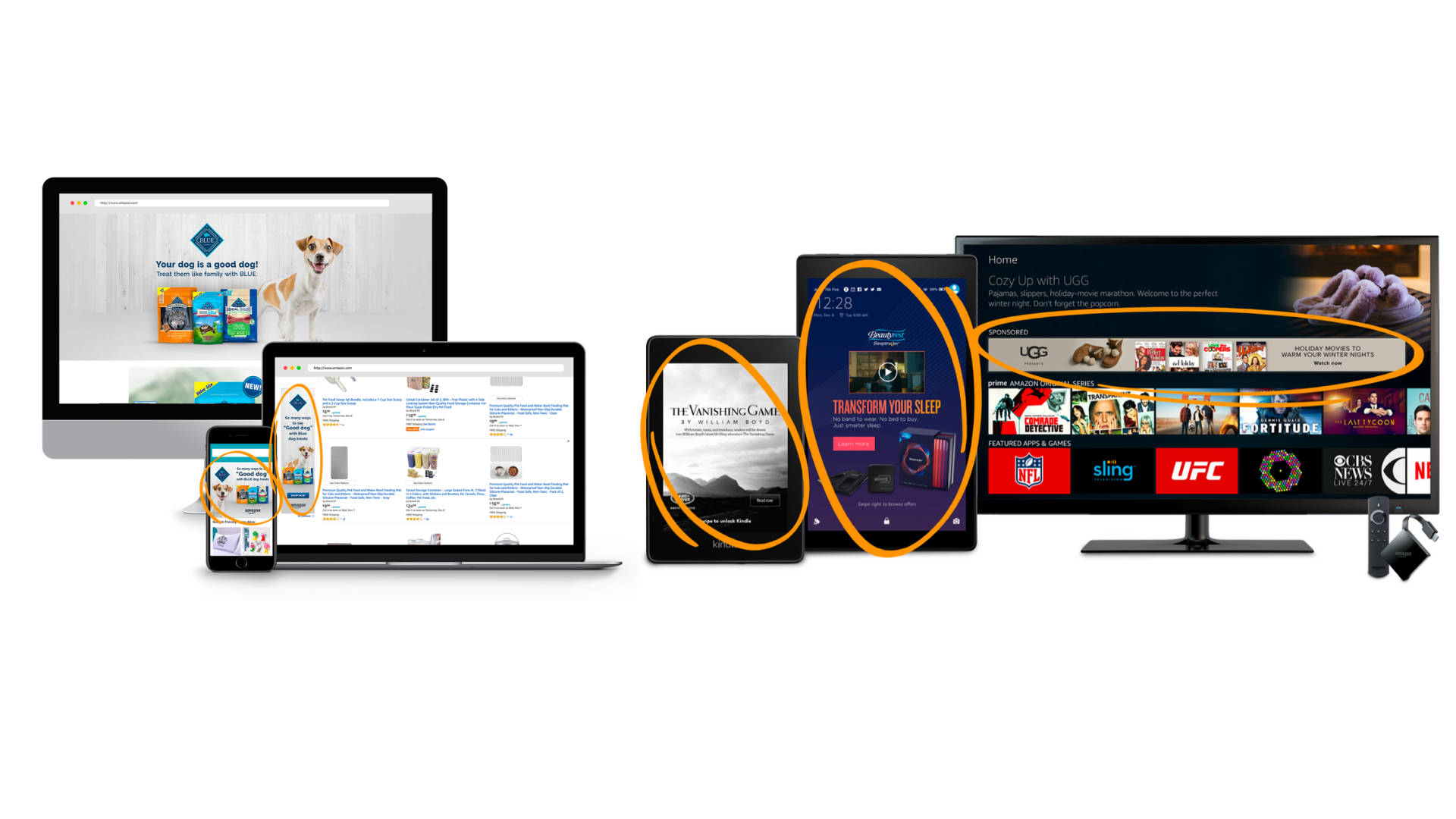 Amazon Sponsored Display Ads Everything You Should Know About the
