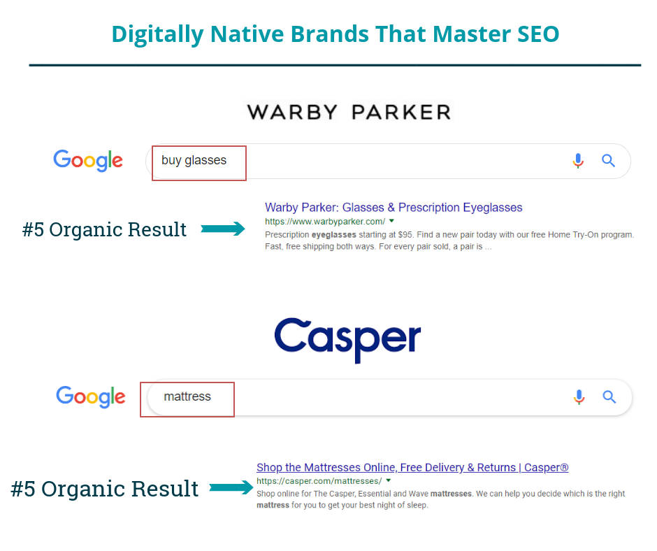 digitally native brands that master ecommerce seo warby parker casper