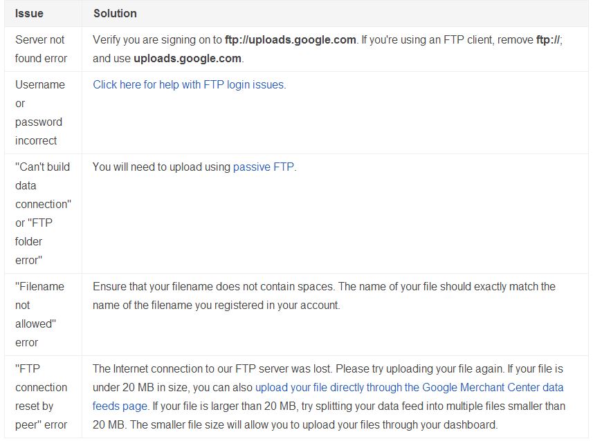 FTP issues for Google data feed 