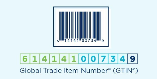 Example of a UPC-A code for Amazon sellers