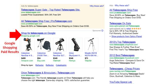 Google Search listings with Google Shopping live in June