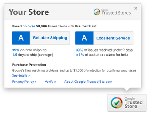 Google trusted stores, trust badges 