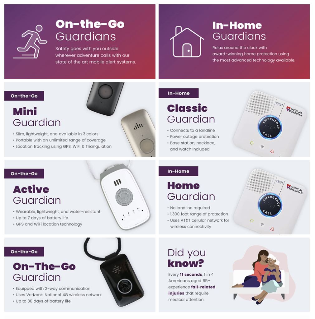 Medical Guardian in-home and on-the-go systems
