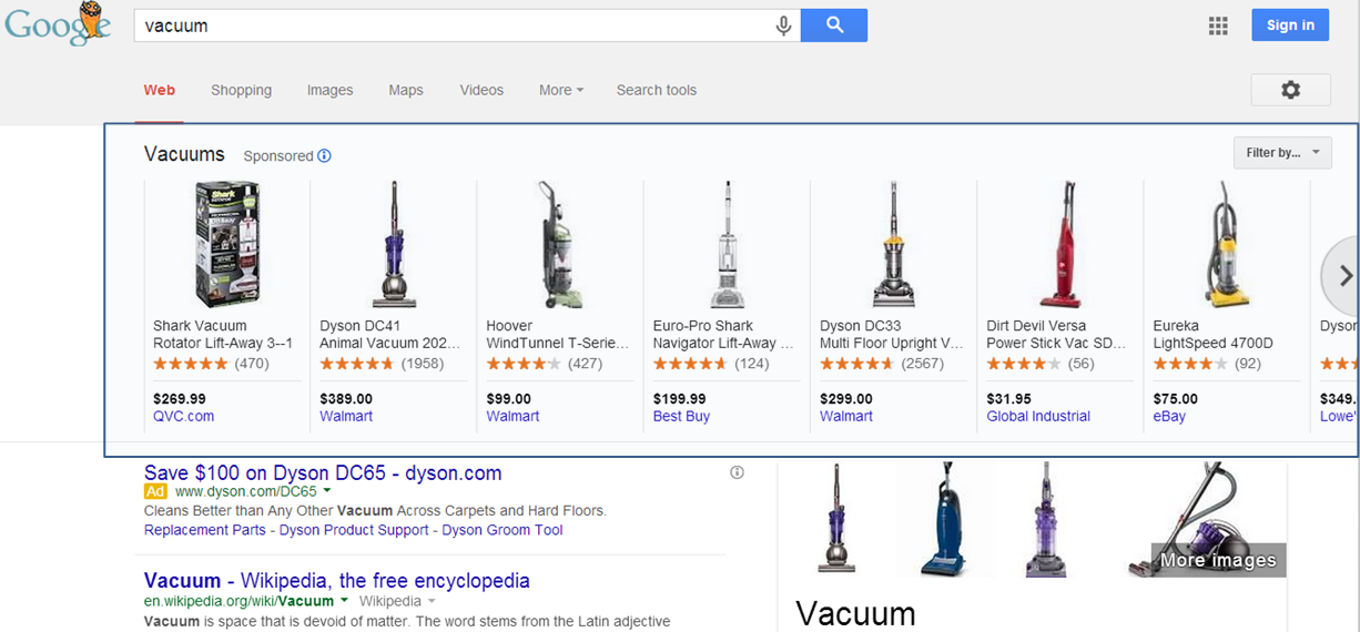 Google Shopping products in Carousel