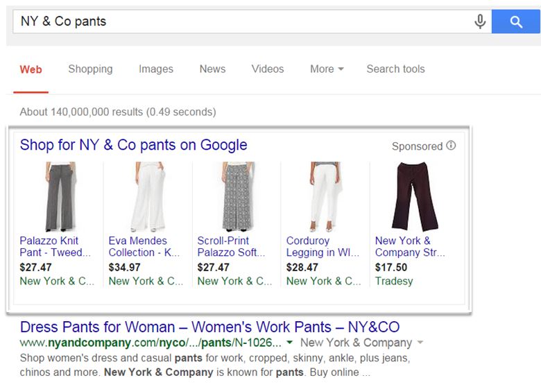 Google PPC ad placement on Paid search 