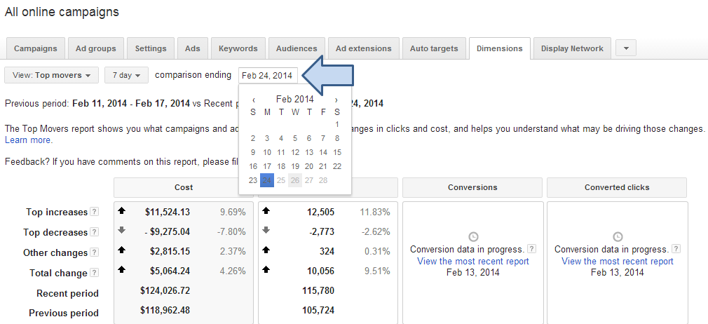 AdWords top movers report 