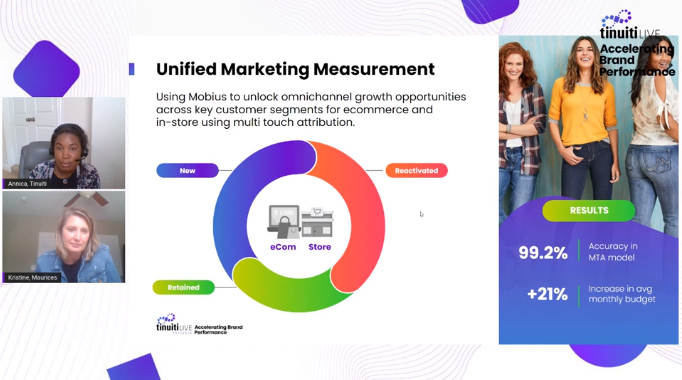 Unified Marketing Measurement Presentation Slide