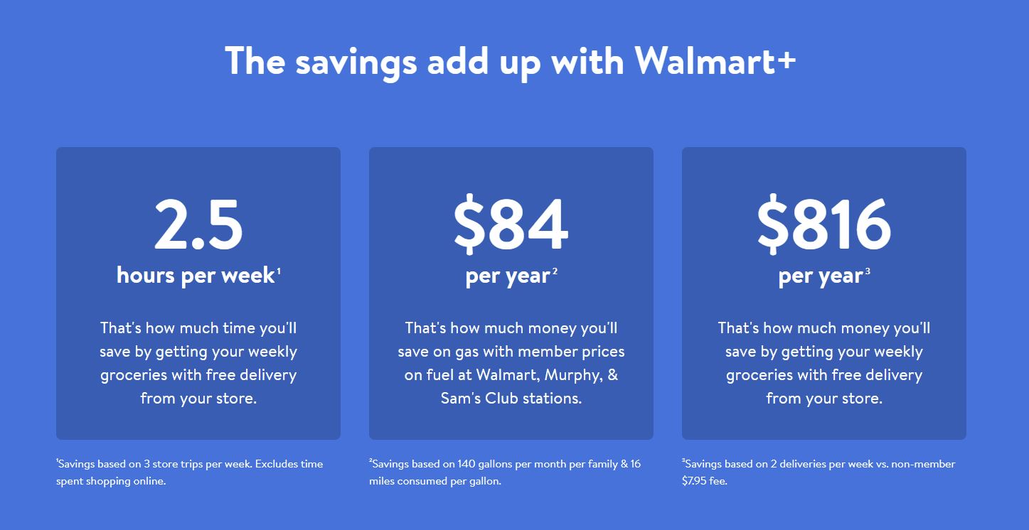 Walmart+ Savings