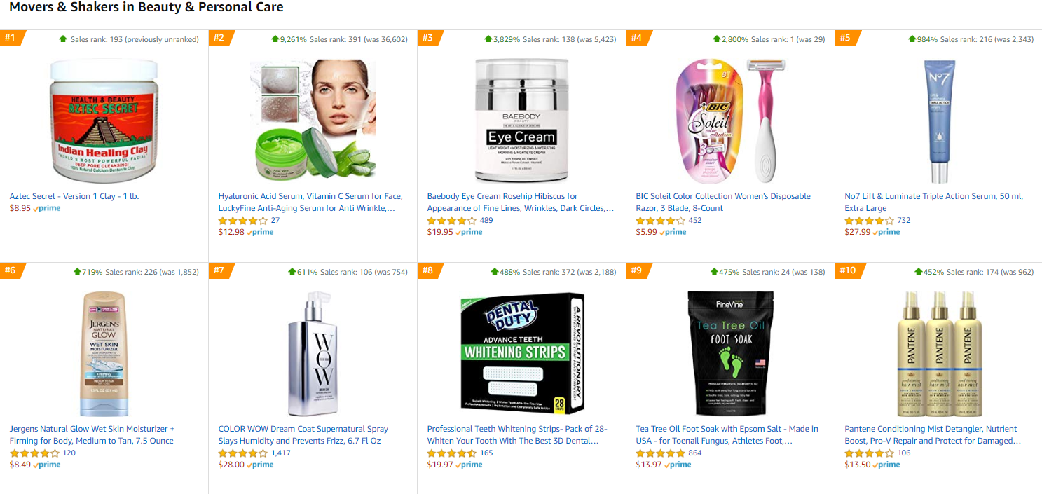 amazon beauty movers and shakers fastest growing products