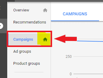 new adwords campaign tab