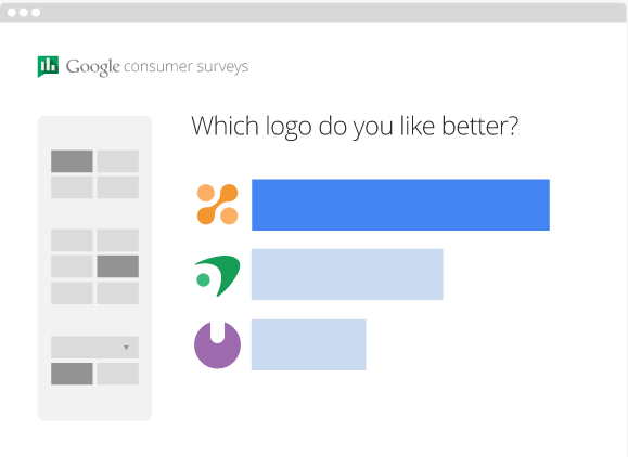 Google consumer surveys