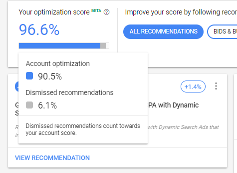 google ads optimization score dismiss