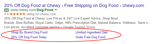 adwords sitelink extensions dog food