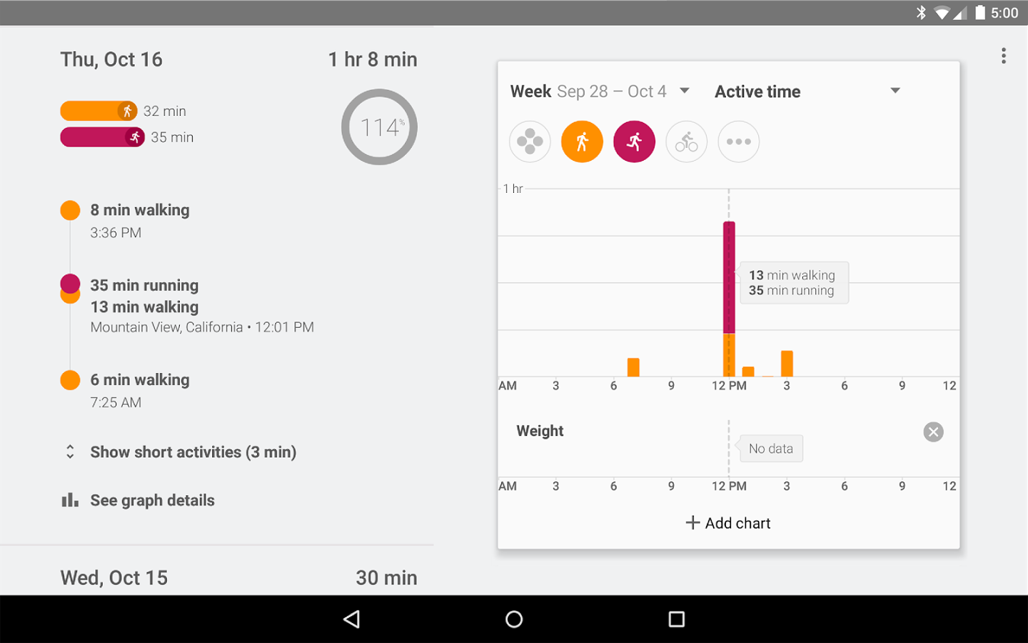 Google fit fitness tracking