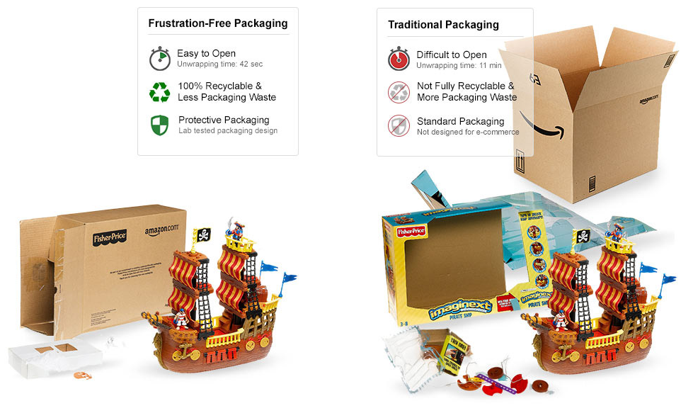frustration-free-packaging