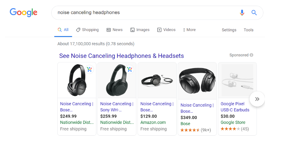 google shopping actions reporting