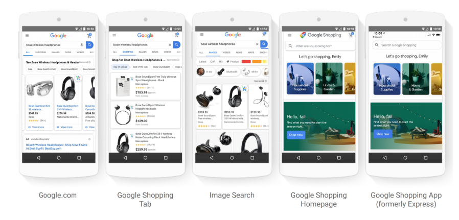 google shopping actions vs shopping ads