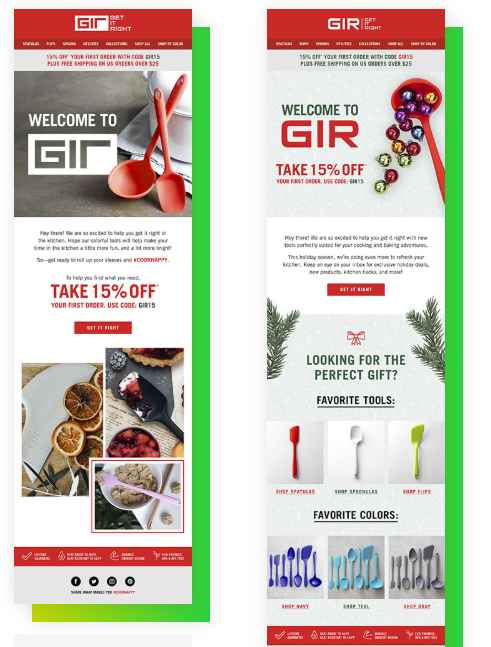 holiday email testing examples