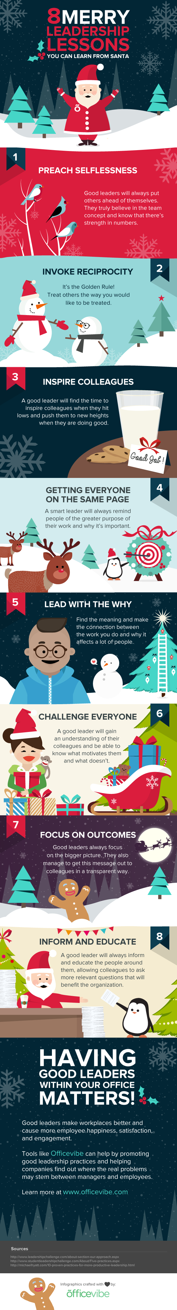 infographic-santa-leadership.png