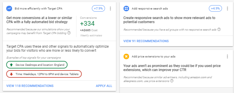 google ads recommendations details estimates
