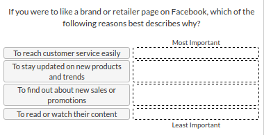 facebook consumer survey 2017