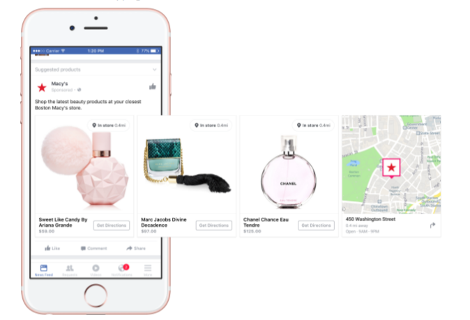 facebook dynamic ads for retail