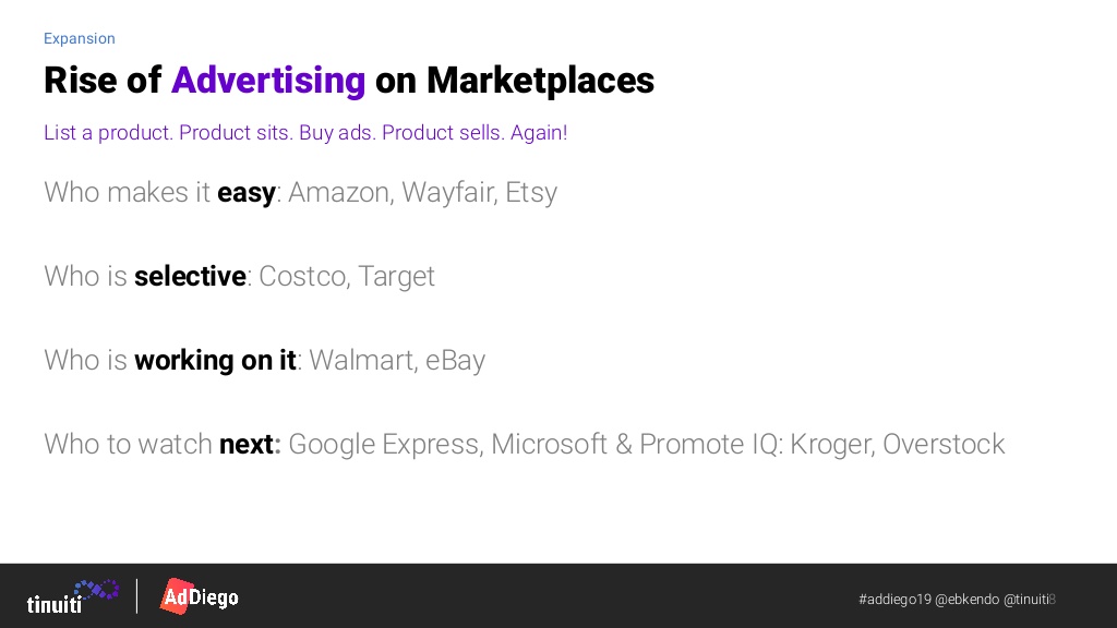 rise of marketplace advertising