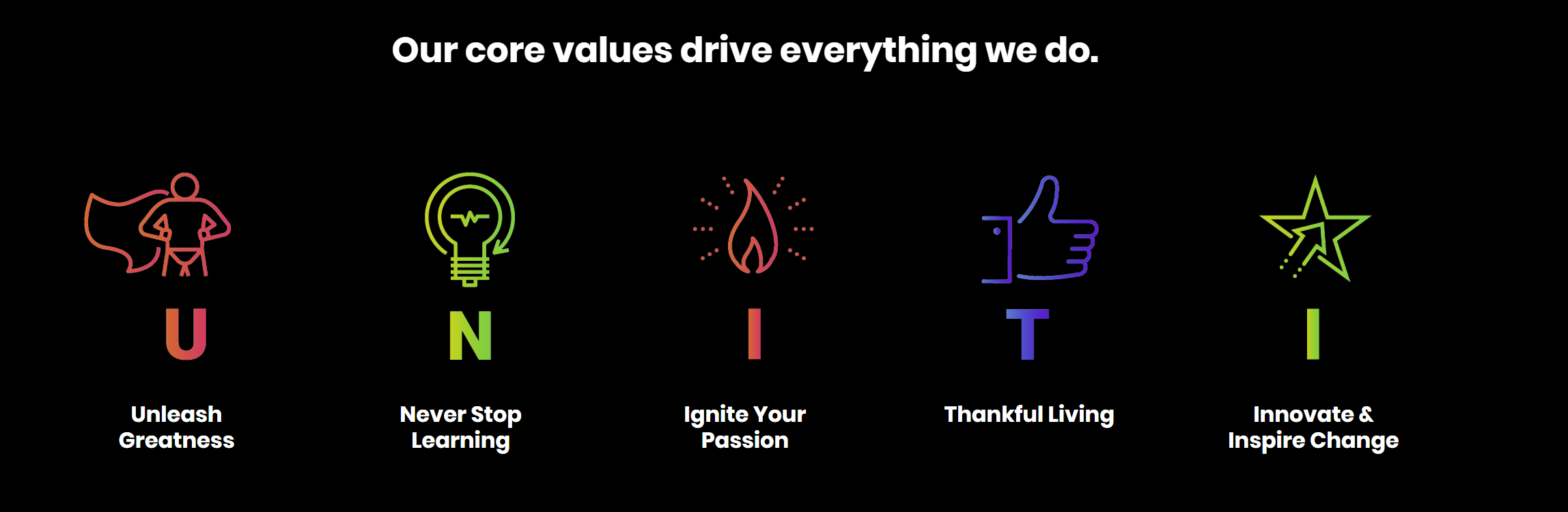 tinuiti core values