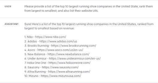 screenshot showing the results when asking open ai tool for a list of top running shoe companies in US ranked largest to smallest with website URL