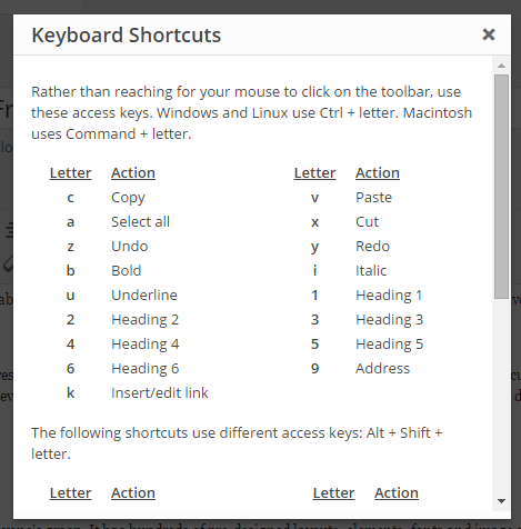 writing time saving tool keyboard shortcuts 