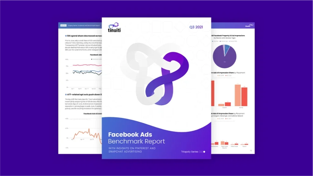 preview of Facebook Ads Benchmark report q3 2021 from Tinuiti