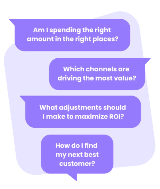 conversation between CMO and CFO