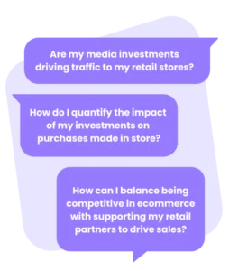 conversation between CMO and CFO