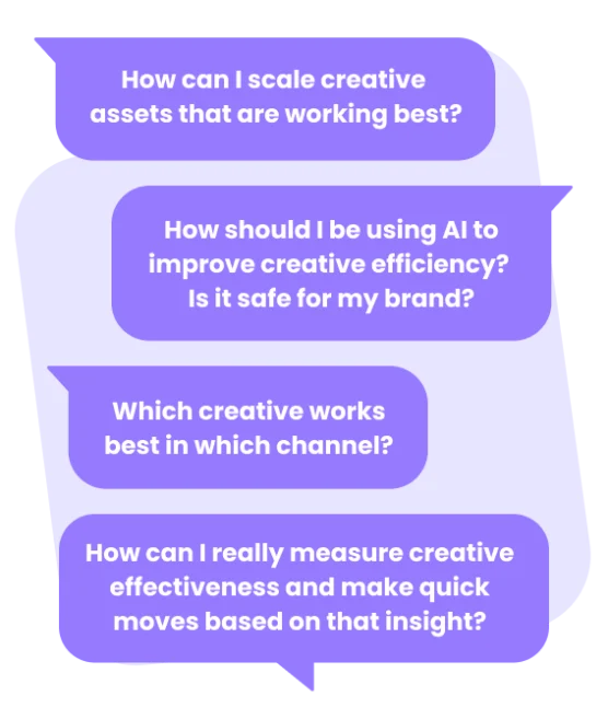 conversation between CMO and CFO