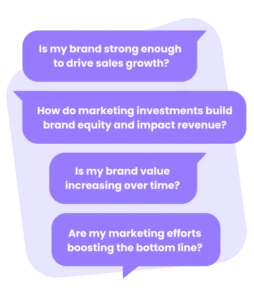 conversation between CMO and CFO