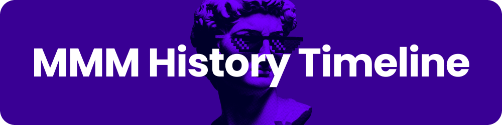 media mix modeling history timeline