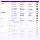 Incrementality testing