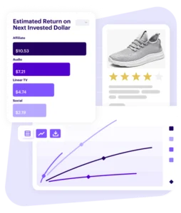 graphic with tennis shoe ad and graphs