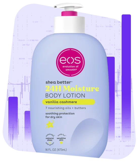 eos lotion bottle pictured over a graph