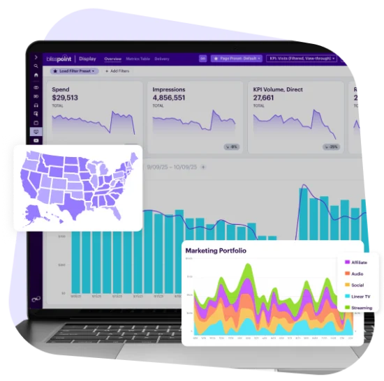 screenshot of dashboard showing various graphs