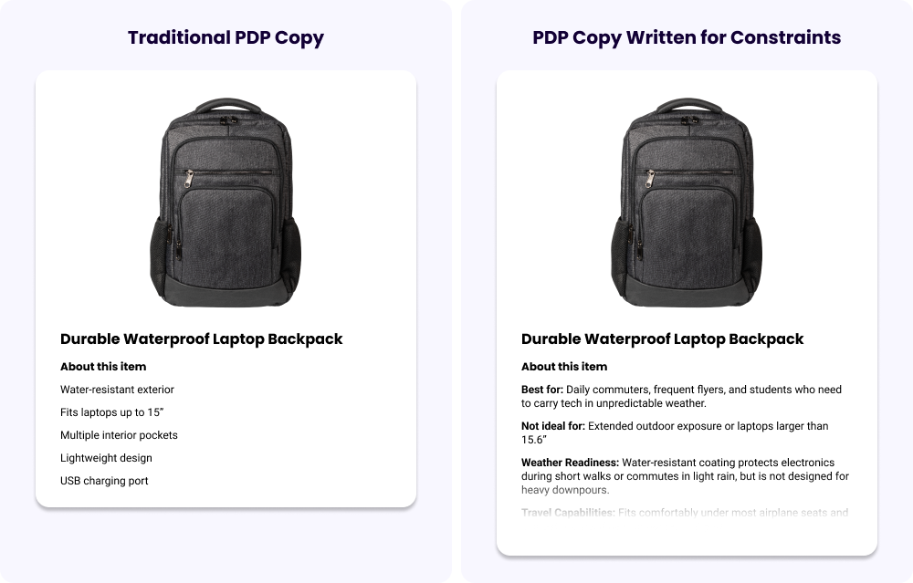 side-by-side graphic showing traditional PDP copy vs copy written for constraints